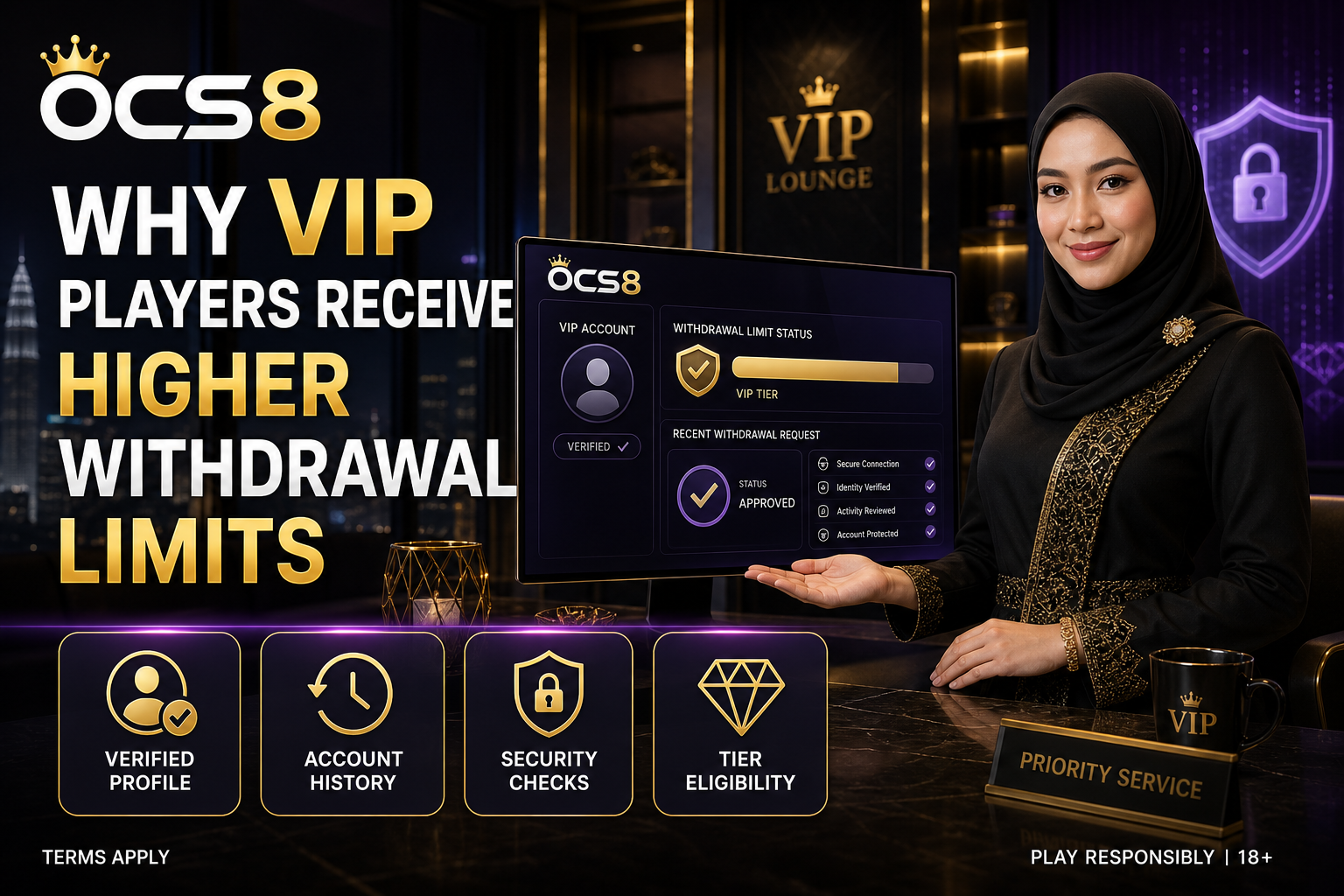 Why VIP Players Receive Higher Withdrawal Limits on OCS8 - OCS8 Malaysia